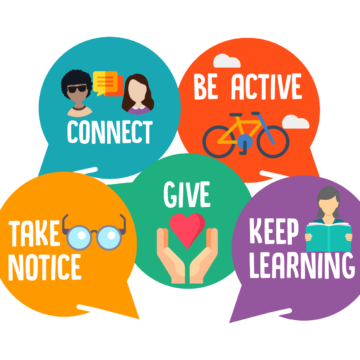 5_ways_of_wellbeing-01