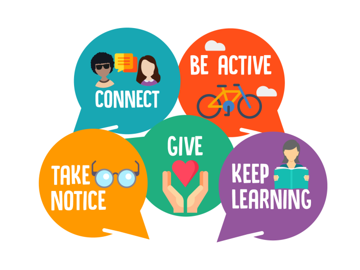 5_ways_of_wellbeing-01
